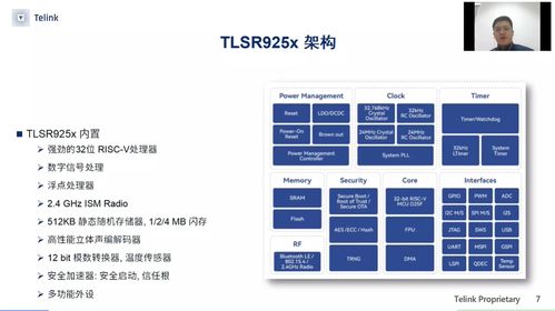 國內首顆1mA量級物聯網無線SoC芯片亮相，開啟下一代藍牙定位技術新篇章，賦能中草藥科技領域創新應用