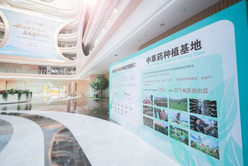 養固健七統一模式 中草藥種植管理模式的科技革新與產業升級